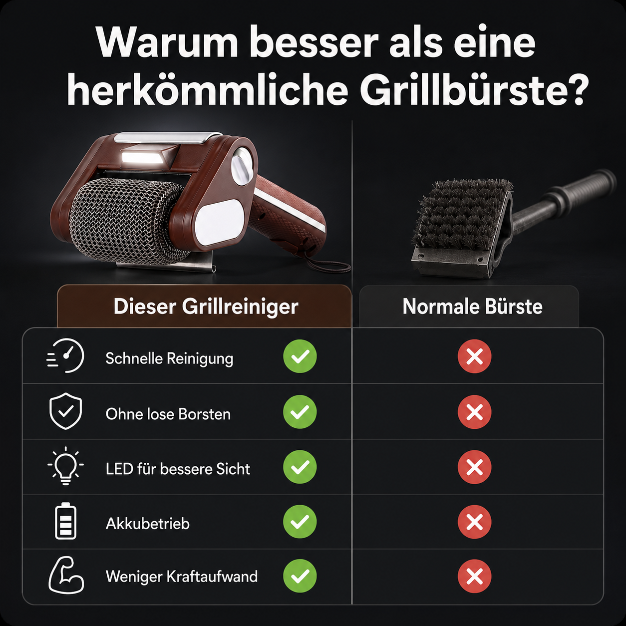 IronGrill